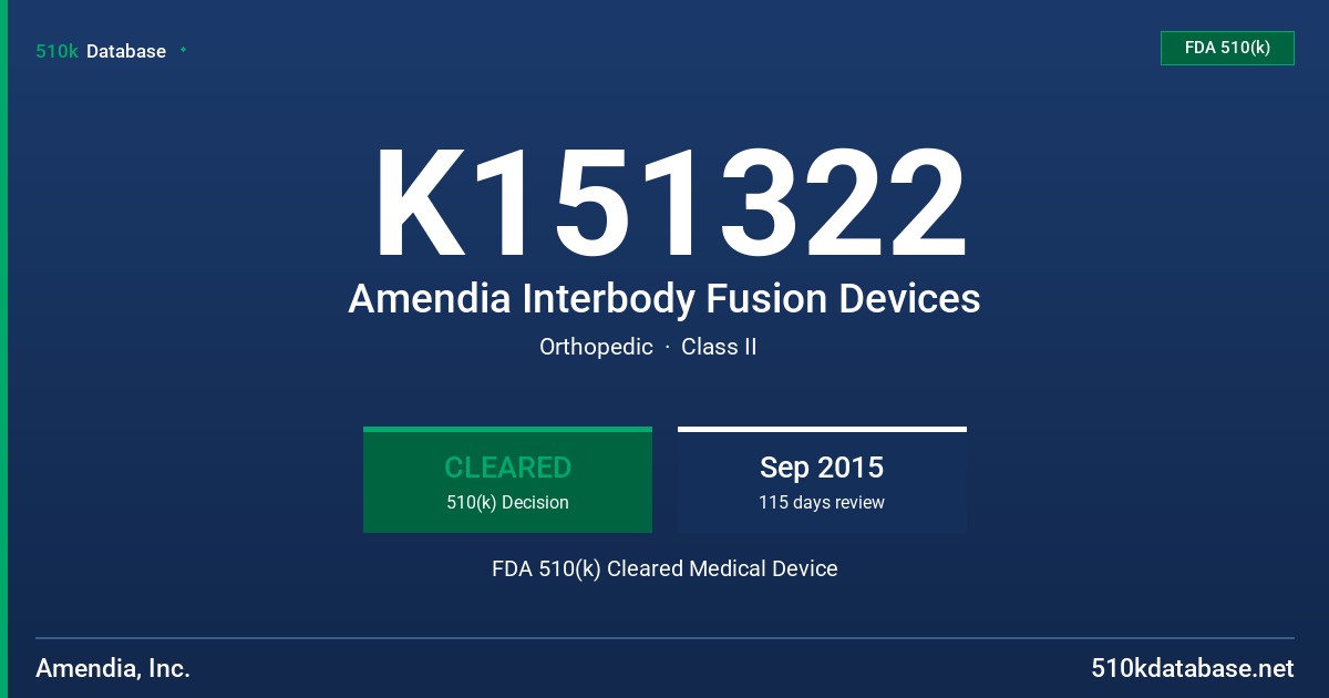 K151322 Amendia Interbody Fusion Devices FDA 510(k) Cleared Medical Device