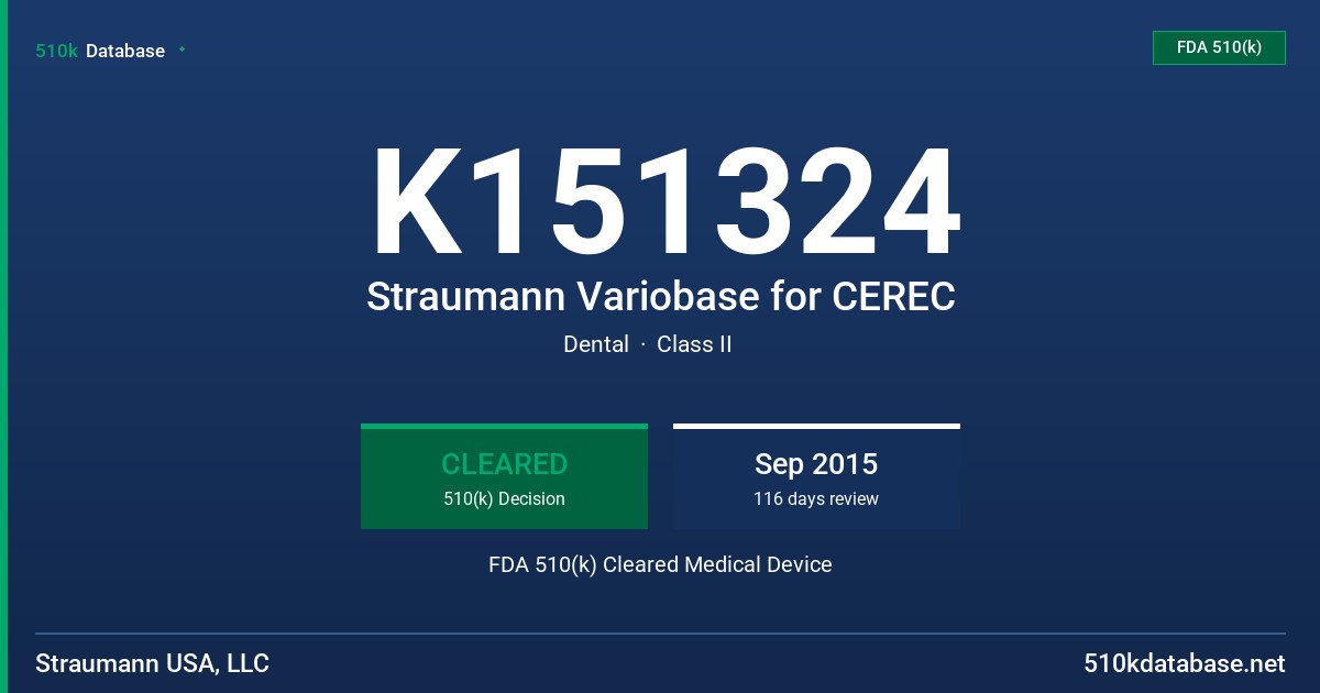 K151324 Straumann Variobase for CEREC FDA 510(k) Cleared Medical Device