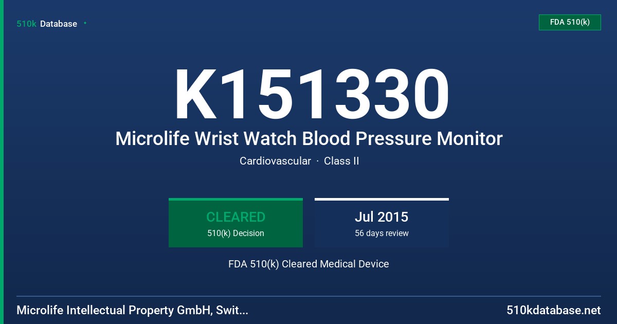 K151330 Microlife Wrist Watch Blood Pressure Monitor FDA 510(k) Cleared Medical Device