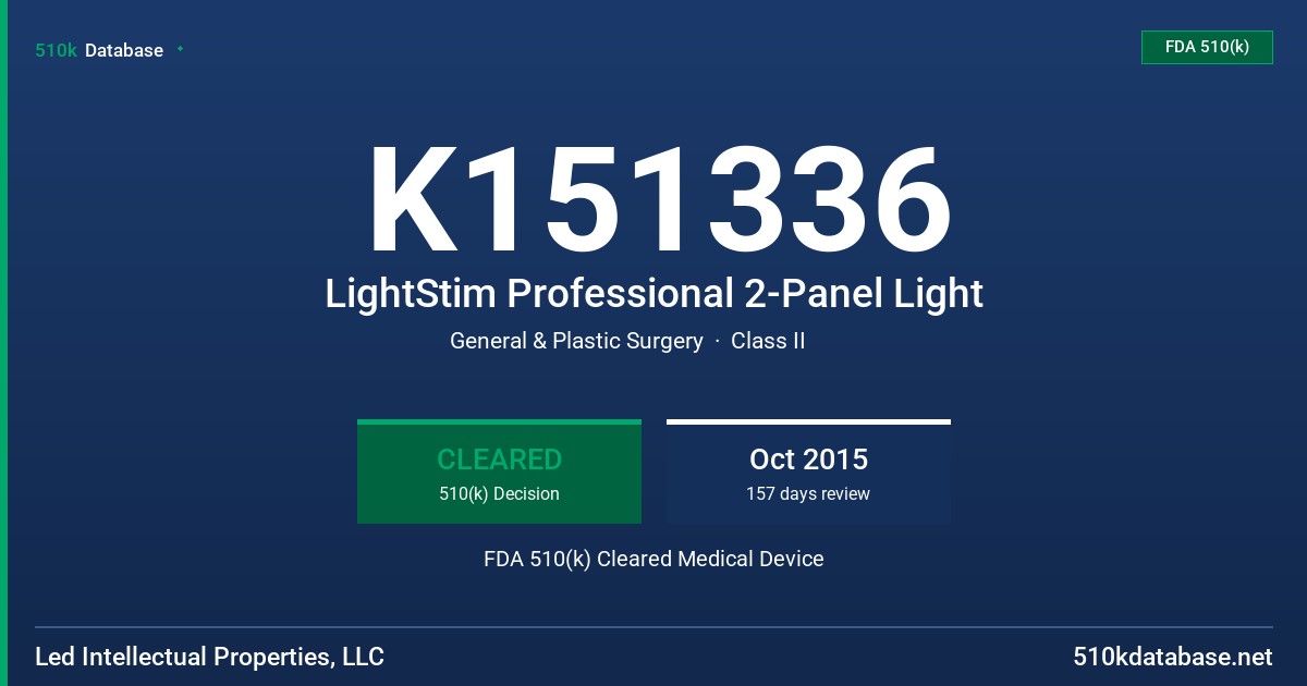 K151336 LightStim Professional 2-Panel Light FDA 510(k) Cleared Medical Device
