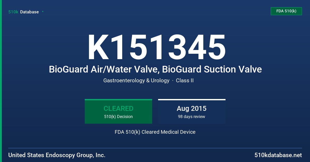 K151345 BioGuard Air/Water Valve, BioGuard Suction Valve FDA 510(k) Cleared Medical Device
