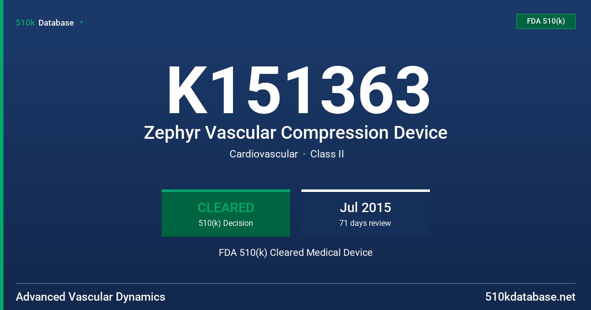 K151363 Zephyr Vascular Compression Device FDA 510(k) Cleared Medical Device