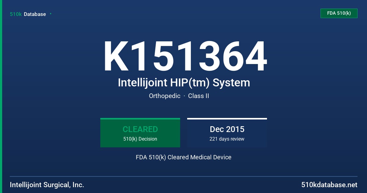 K151364 Intellijoint HIP(tm) System FDA 510(k) Cleared Medical Device