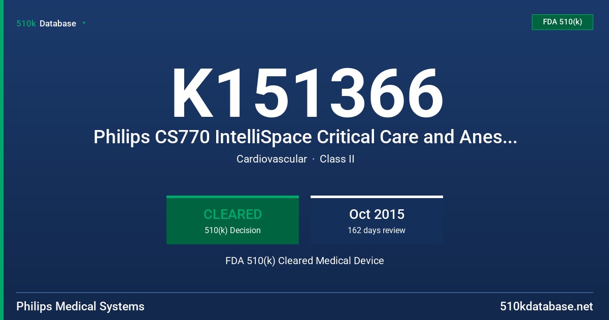K151366 Philips CS770 IntelliSpace Critical Care and Anesthesia FDA 510(k) Cleared Medical Device