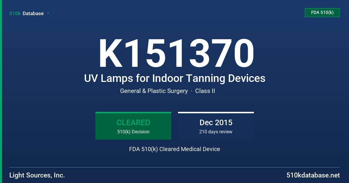 K151370 UV Lamps for Indoor Tanning Devices FDA 510(k) Cleared Medical Device
