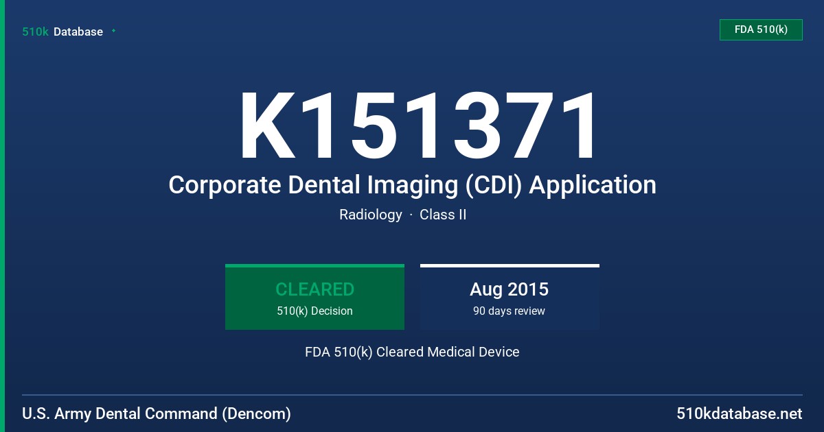 K151371 Corporate Dental Imaging (CDI) Application FDA 510(k) Cleared Medical Device