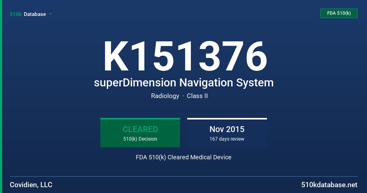 K151376 superDimension Navigation System FDA 510(k) Cleared Medical Device