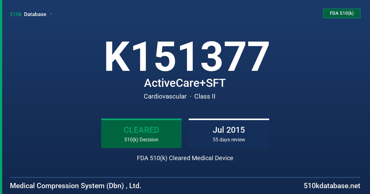 K151377 ActiveCare+SFT FDA 510(k) Cleared Medical Device