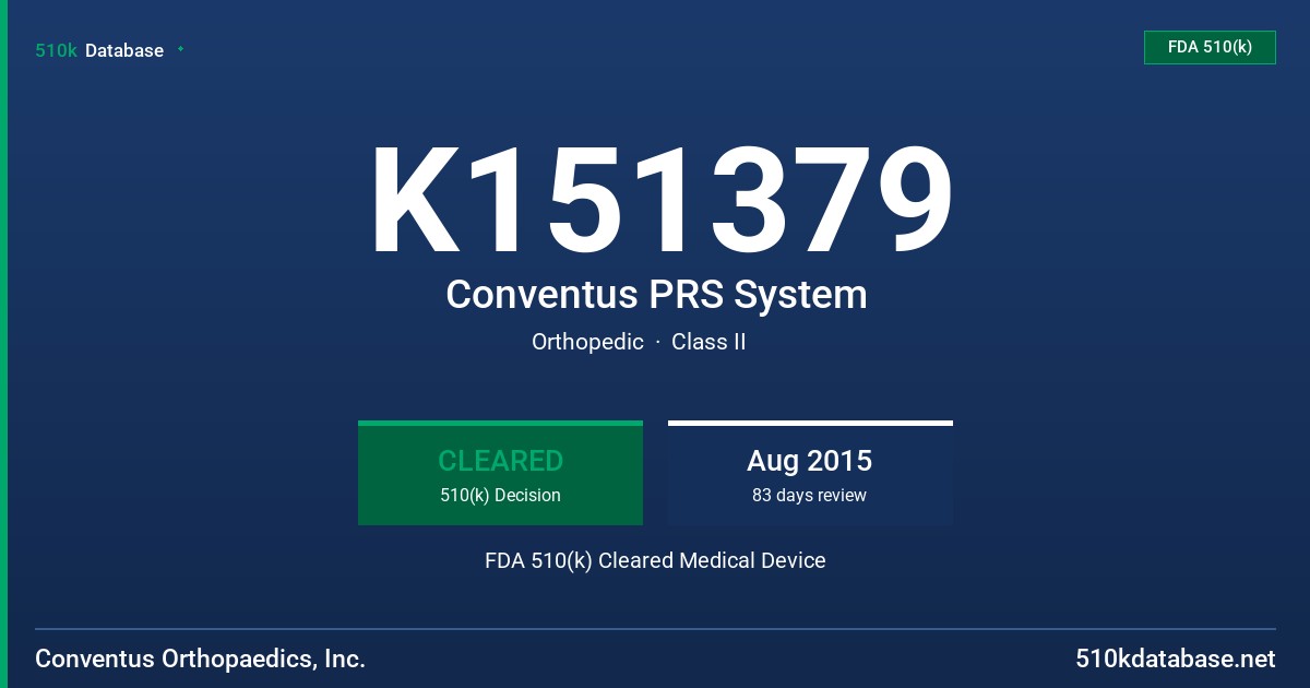 K151379 Conventus PRS System FDA 510(k) Cleared Medical Device