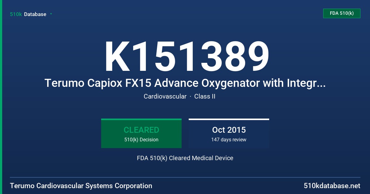 K151389 Terumo Capiox FX15 Advance Oxygenator with Integrated Arterial Filter and Hardshell Reservoir FDA 510(k) Cleared Medical Device