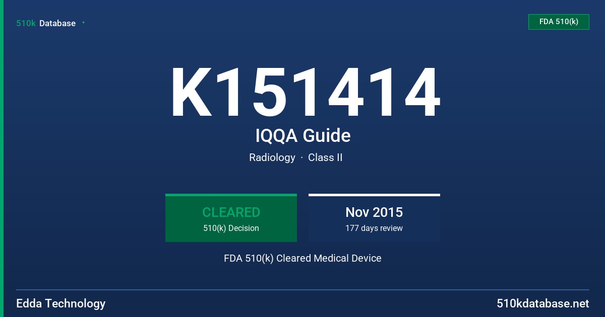 K151414 IQQA Guide FDA 510(k) Cleared Medical Device