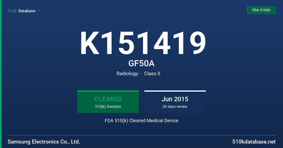 K151419 GF50A FDA 510(k) Cleared Medical Device