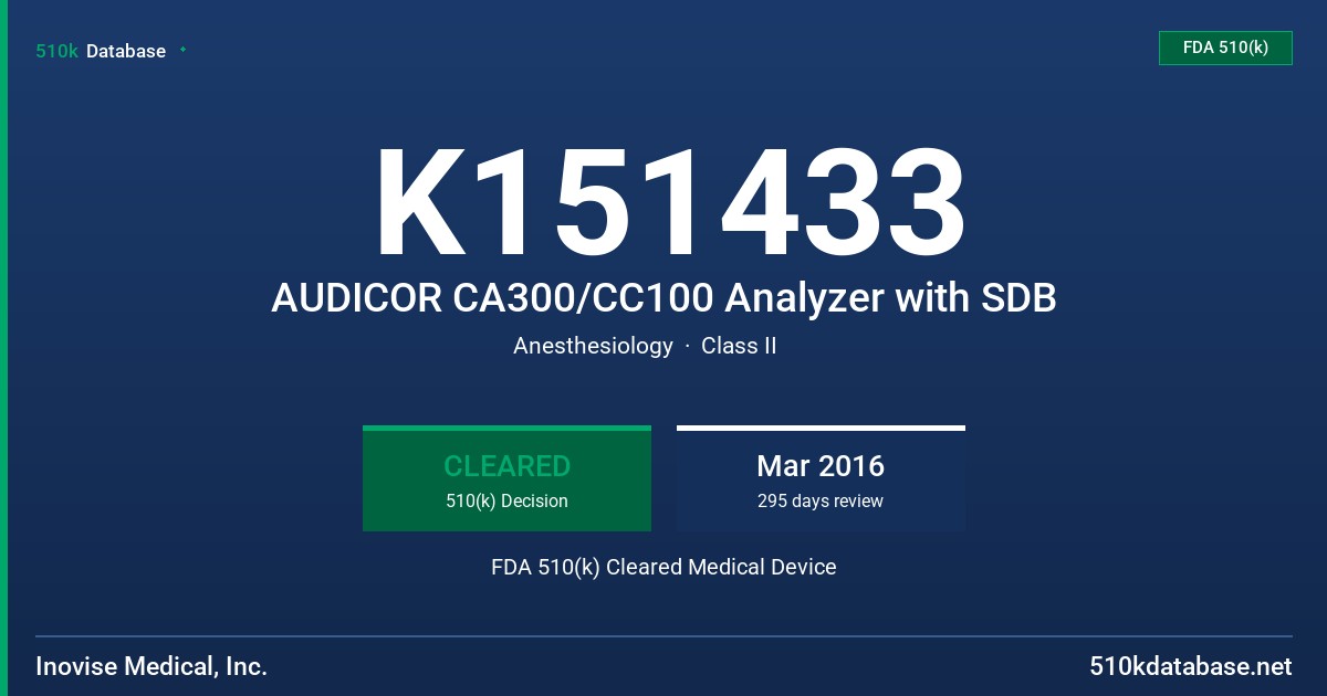 K151433 AUDICOR CA300/CC100 Analyzer with SDB FDA 510(k) Cleared Medical Device
