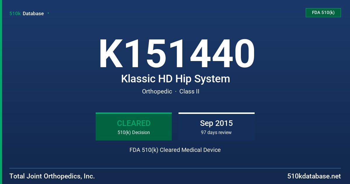 K151440 Klassic HD Hip System FDA 510(k) Cleared Medical Device