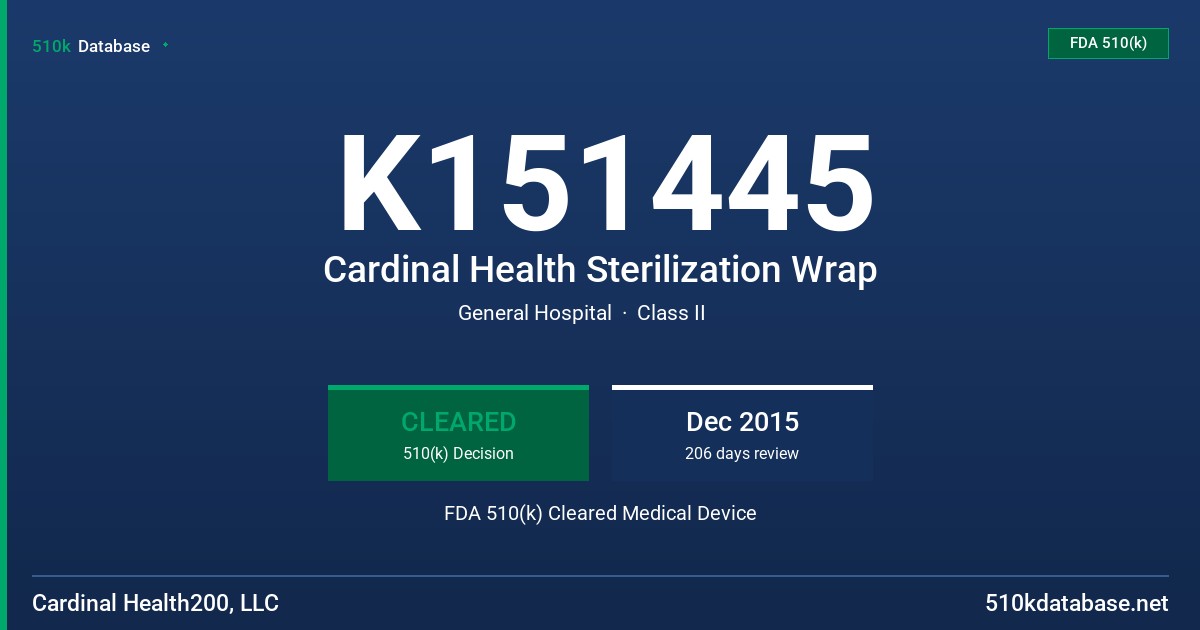 K151445 Cardinal Health Sterilization Wrap FDA 510(k) Cleared Medical Device