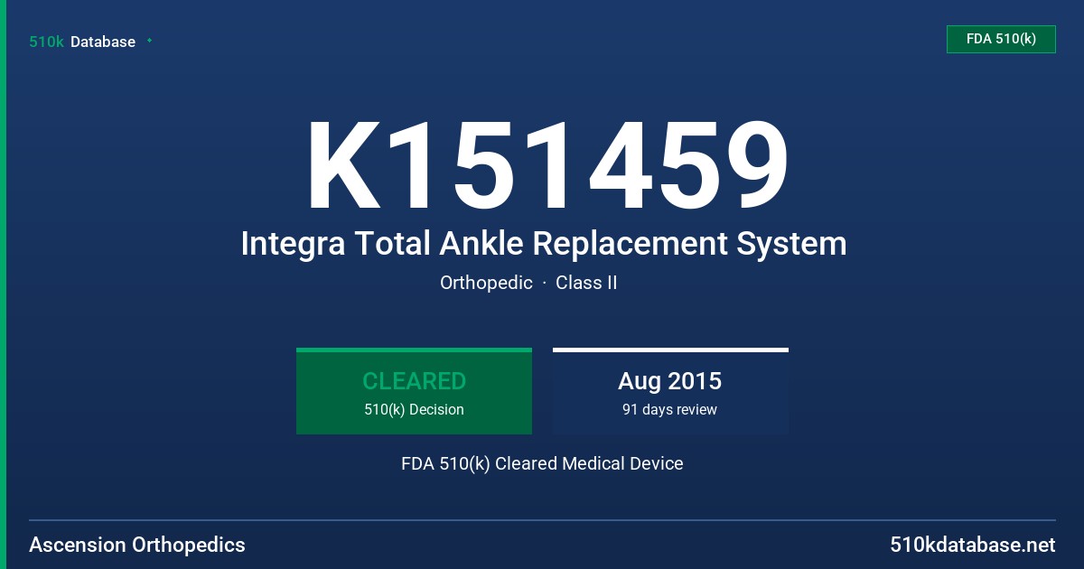 K151459 Integra Total Ankle Replacement System FDA 510(k) Cleared Medical Device