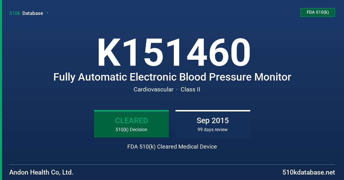 K151460 Fully Automatic Electronic Blood Pressure Monitor FDA 510(k) Cleared Medical Device