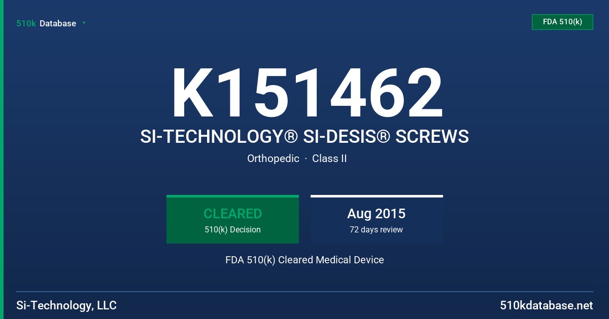 K151462 SI-TECHNOLOGY® SI-DESIS® SCREWS FDA 510(k) Cleared Medical Device