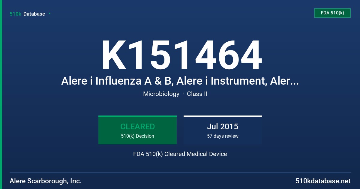 K151464 Alere i Influenza A & B, Alere i Instrument, Alere i Influenza A & B Control Swab Kit FDA 510(k) Cleared Medical Device