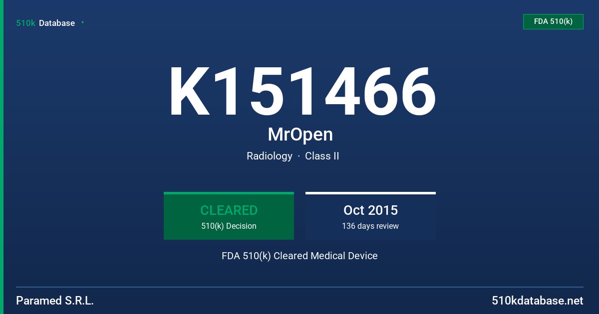 K151466 MrOpen FDA 510(k) Cleared Medical Device