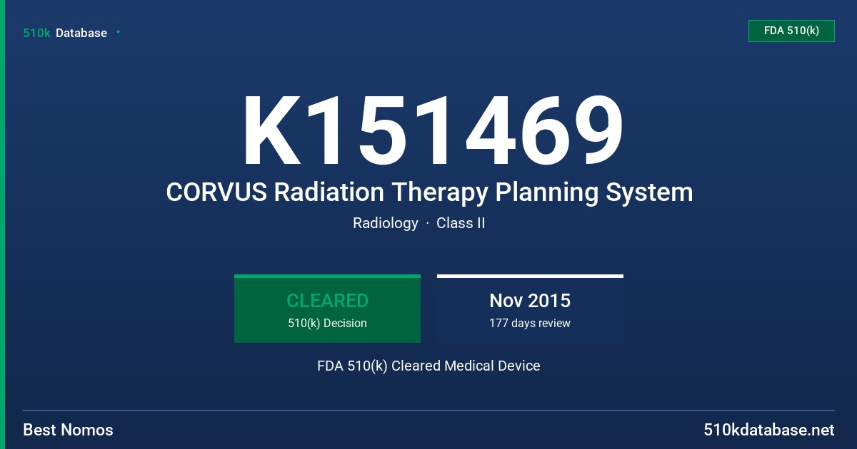 K151469 CORVUS Radiation Therapy Planning System FDA 510(k) Cleared Medical Device