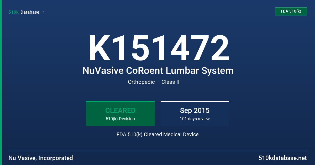 K151472 NuVasive CoRoent Lumbar System FDA 510(k) Cleared Medical Device
