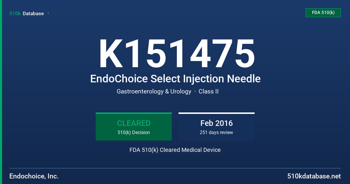 K151475 EndoChoice Select Injection Needle FDA 510(k) Cleared Medical Device