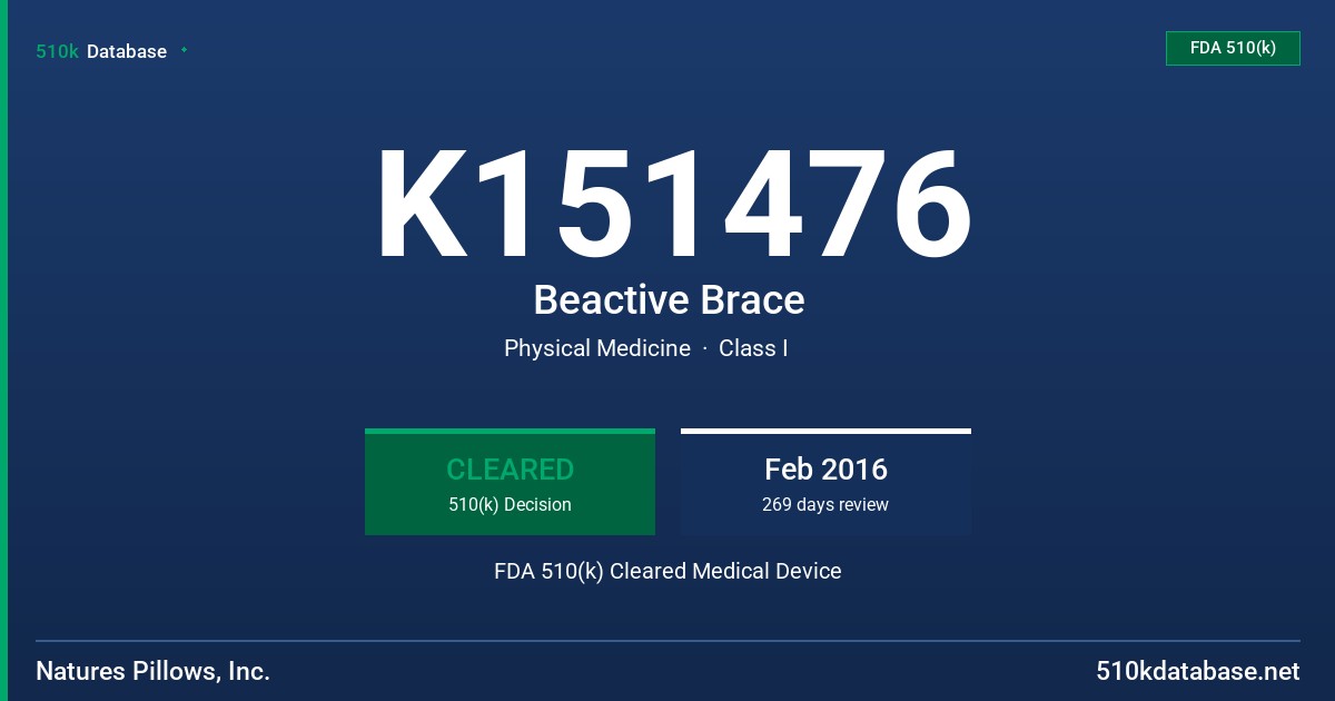 K151476 Beactive Brace FDA 510(k) Cleared Medical Device
