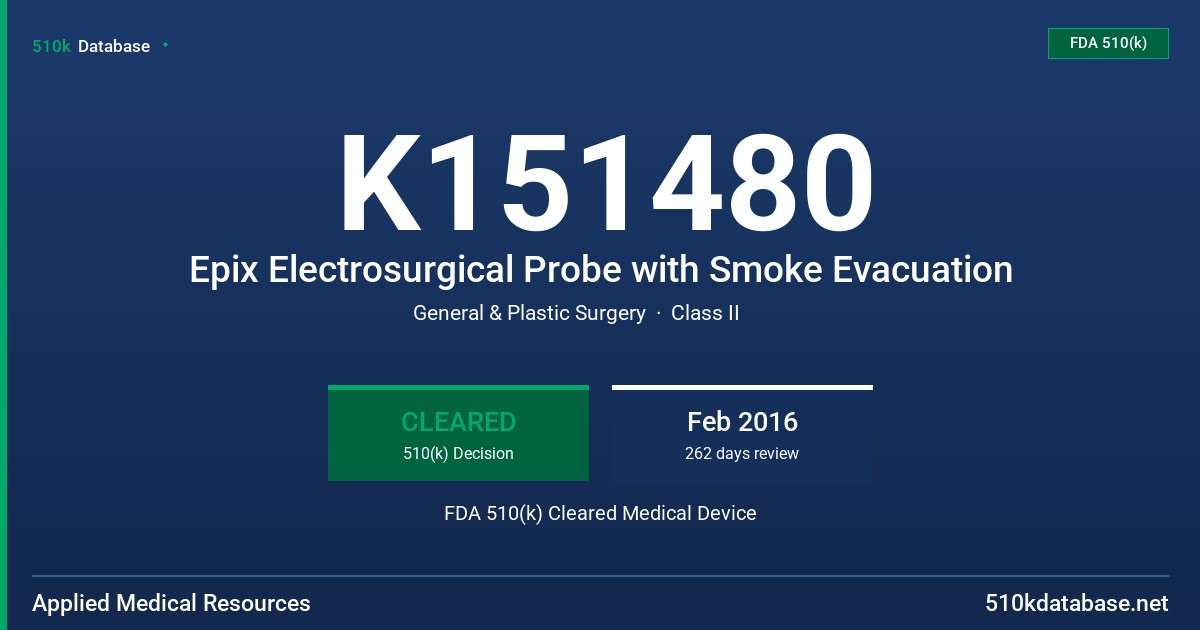 K151480 Epix Electrosurgical Probe with Smoke Evacuation FDA 510(k) Cleared Medical Device