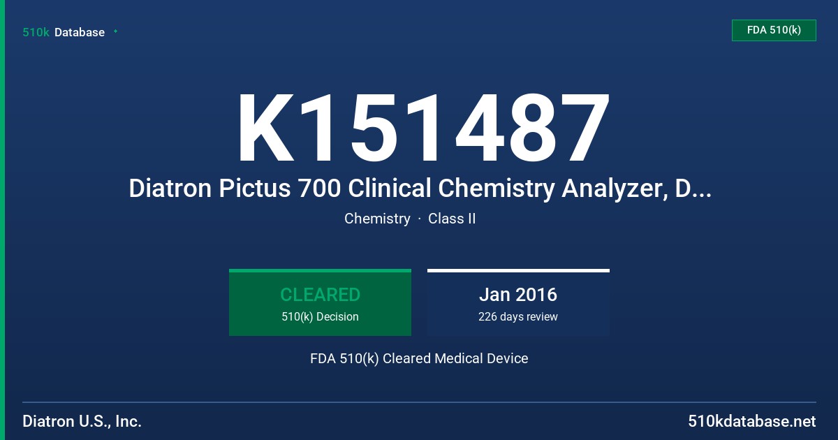 K151487 Diatron Pictus 700 Clinical Chemistry Analyzer, Diatron ISE,  Diatron Glucose Hexokinase Method FDA 510(k) Cleared Medical Device