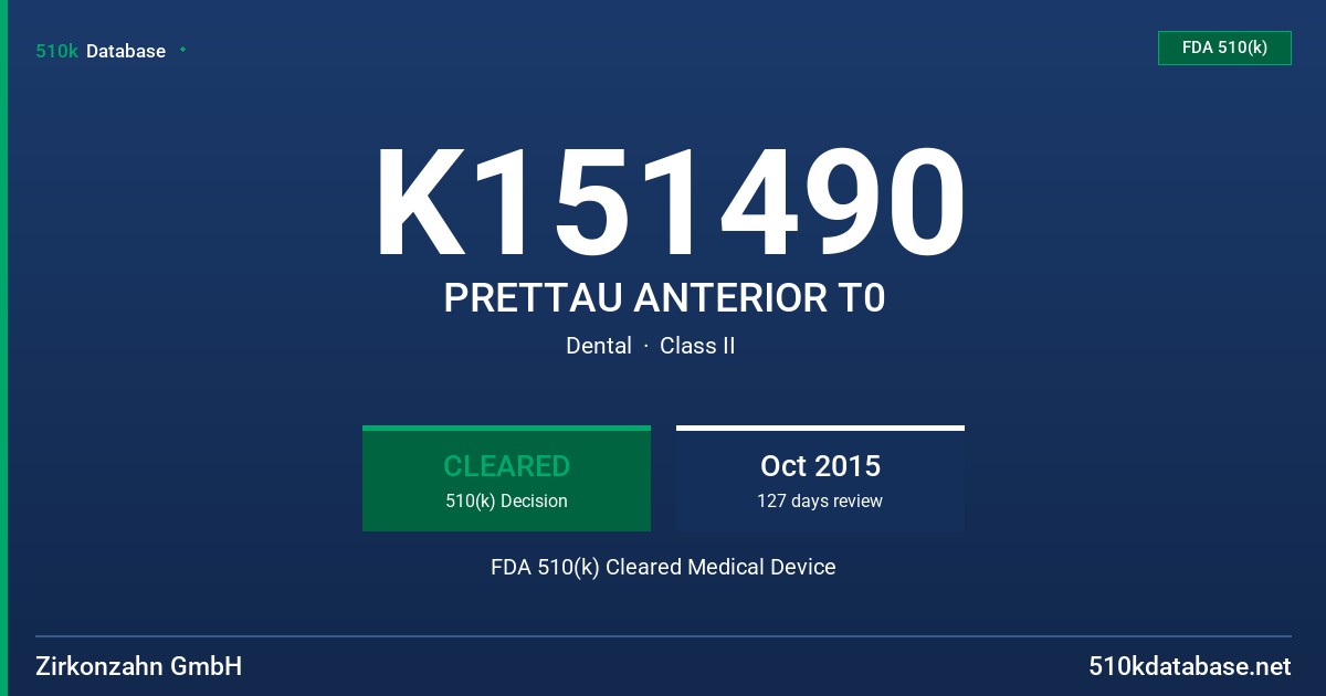 K151490 PRETTAU ANTERIOR T0 FDA 510(k) Cleared Medical Device