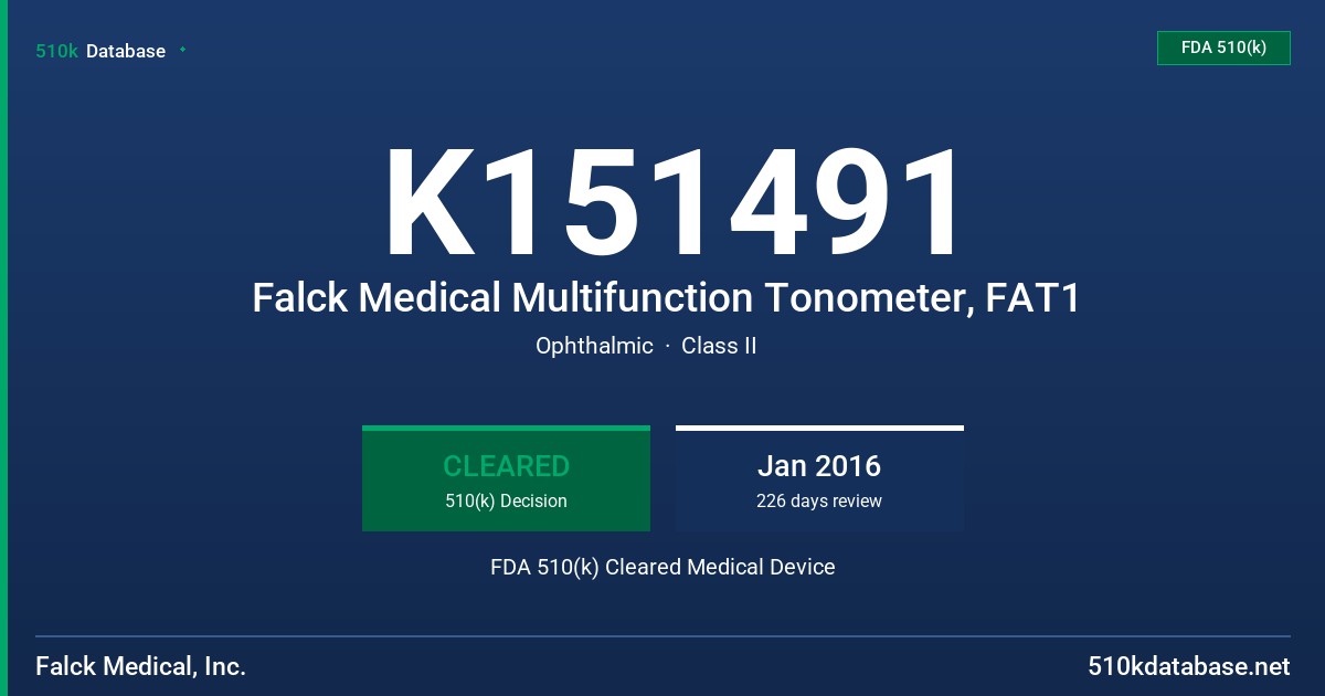 K151491 Falck Medical Multifunction Tonometer, FAT1 FDA 510(k) Cleared Medical Device