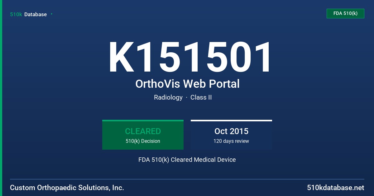 K151501 OrthoVis Web Portal FDA 510(k) Cleared Medical Device