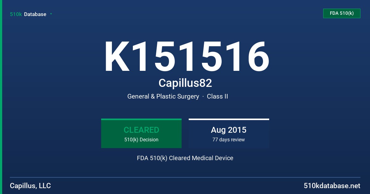 K151516 Capillus82 FDA 510(k) Cleared Medical Device