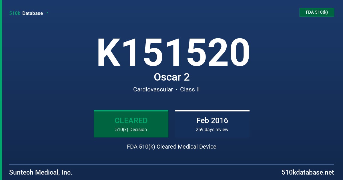 K151520 Oscar 2 FDA 510(k) Cleared Medical Device