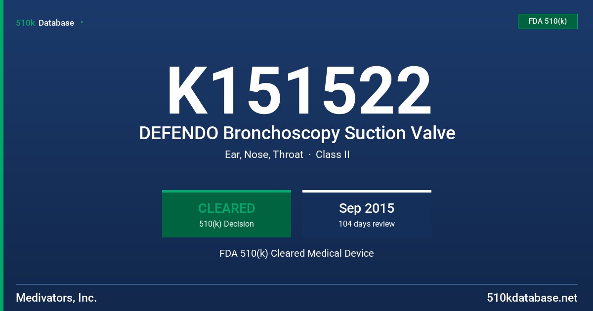 K151522 DEFENDO Bronchoscopy Suction Valve FDA 510(k) Cleared Medical Device