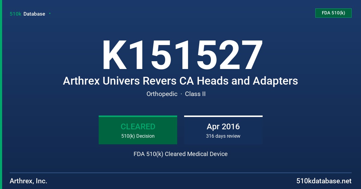 K151527 Arthrex Univers Revers CA Heads and Adapters FDA 510(k) Cleared Medical Device