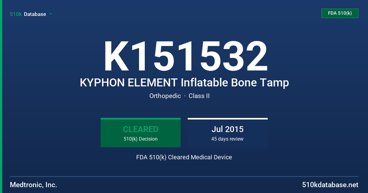 K151532 KYPHON ELEMENT Inflatable Bone Tamp FDA 510(k) Cleared Medical Device