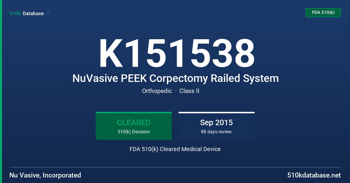K151538 NuVasive PEEK Corpectomy Railed System FDA 510(k) Cleared Medical Device