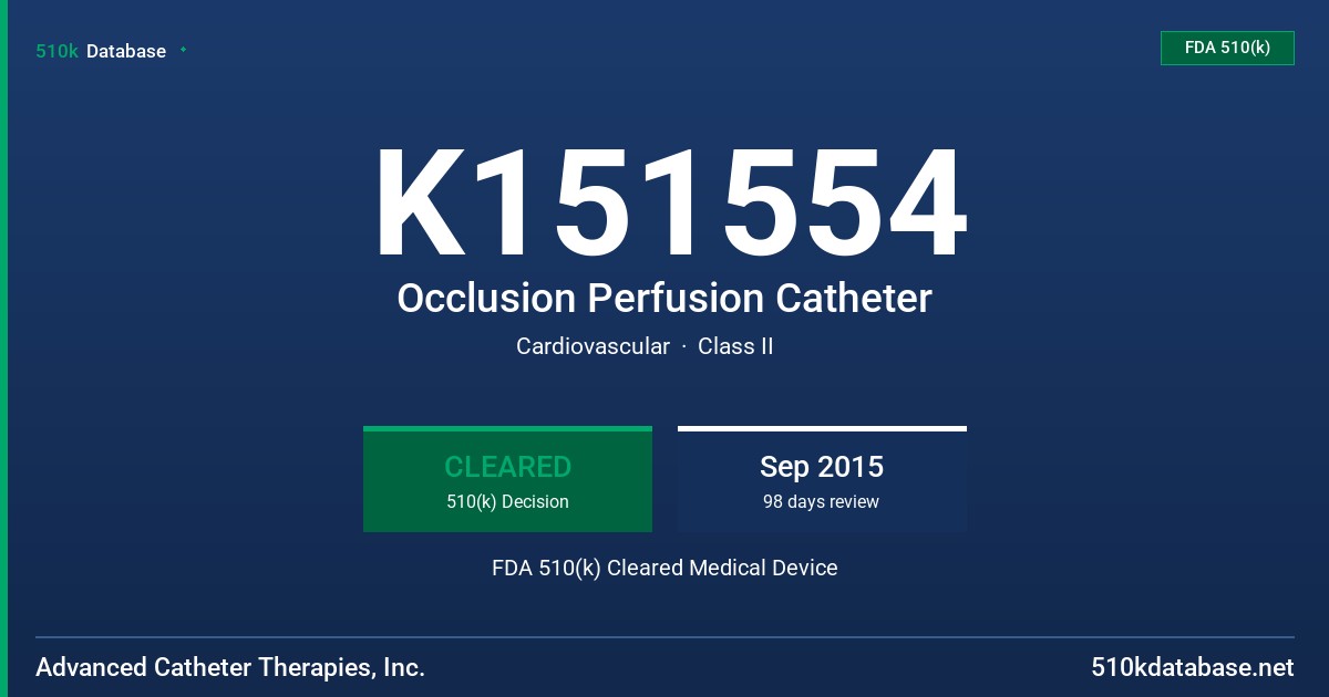 K151554 Occlusion Perfusion Catheter FDA 510(k) Cleared Medical Device