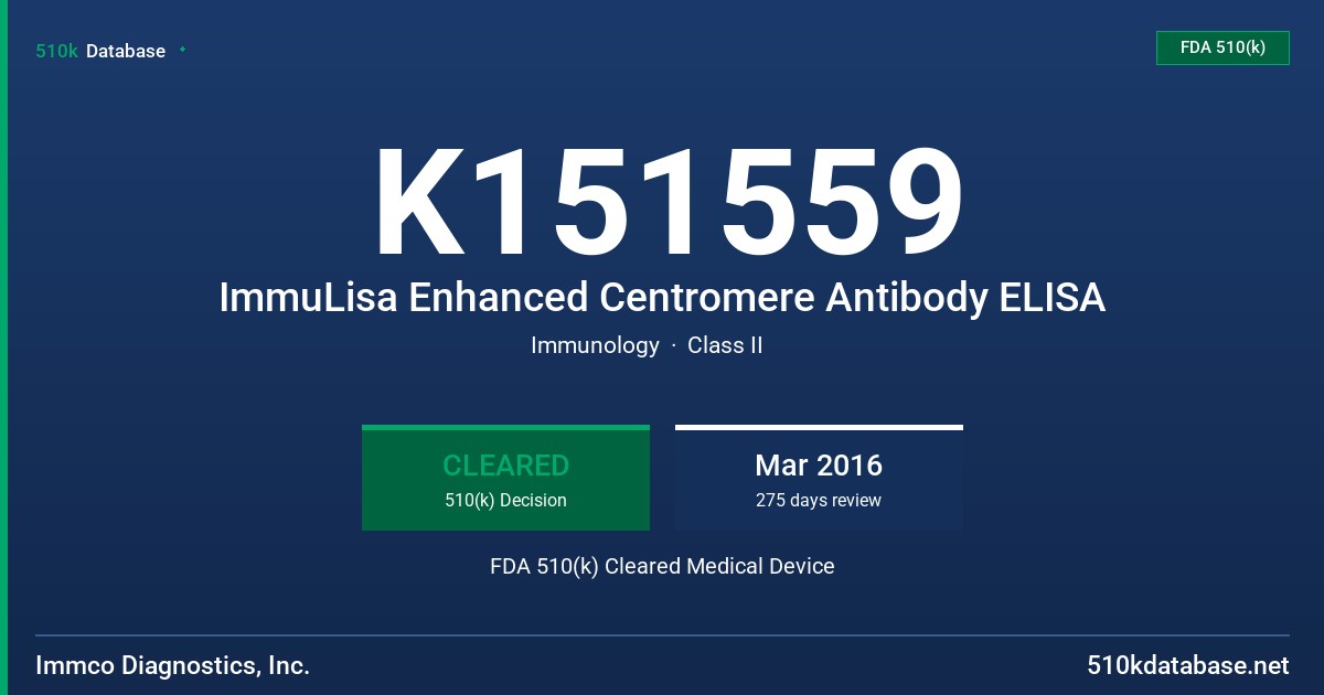 K151559 ImmuLisa Enhanced Centromere Antibody ELISA FDA 510(k) Cleared Medical Device