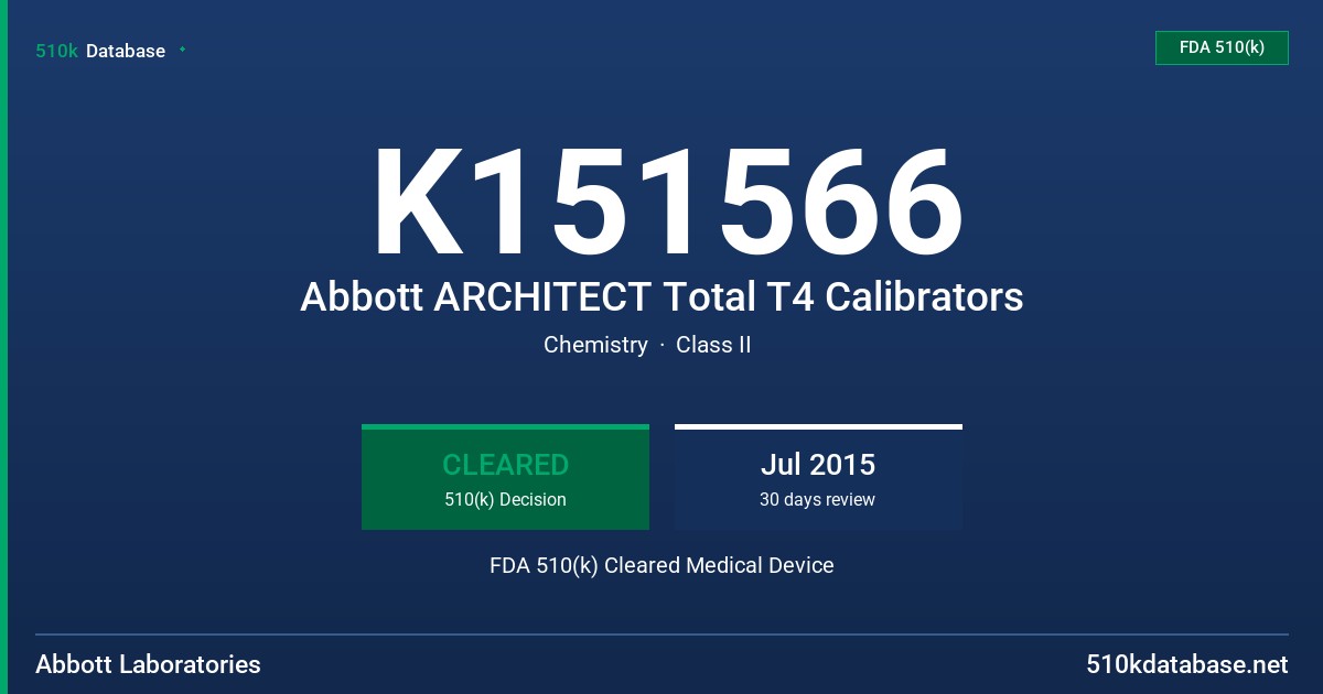 K151566 Abbott ARCHITECT Total T4 Calibrators FDA 510(k) Cleared Medical Device