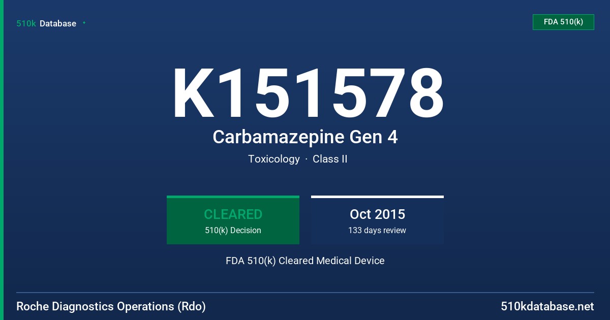 K151578 Carbamazepine Gen 4 FDA 510(k) Cleared Medical Device