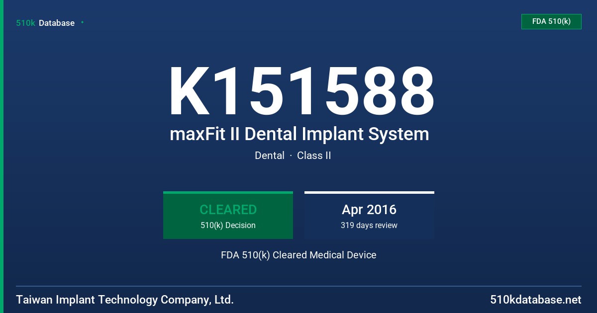 K151588 maxFit II Dental Implant System FDA 510(k) Cleared Medical Device