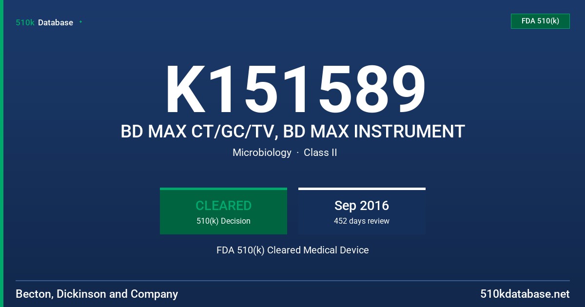 K151589 BD MAX CT/GC/TV, BD MAX INSTRUMENT FDA 510(k) Cleared Medical Device