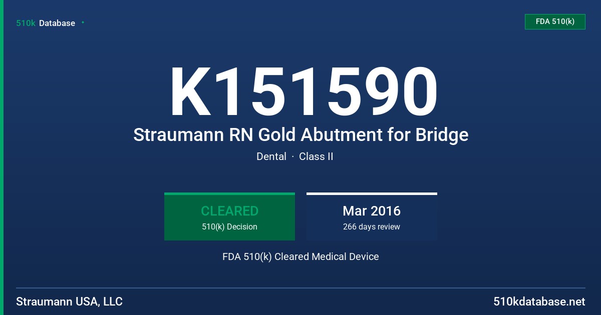 K151590 Straumann RN Gold Abutment for Bridge FDA 510(k) Cleared Medical Device