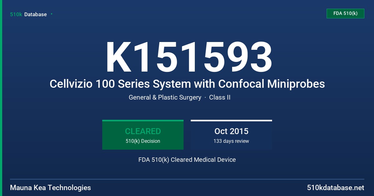 K151593 Cellvizio 100 Series System with Confocal Miniprobes FDA 510(k) Cleared Medical Device