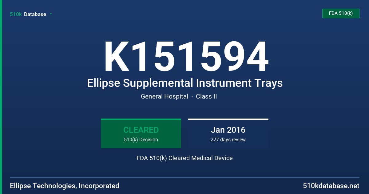 K151594 Ellipse Supplemental Instrument Trays FDA 510(k) Cleared Medical Device