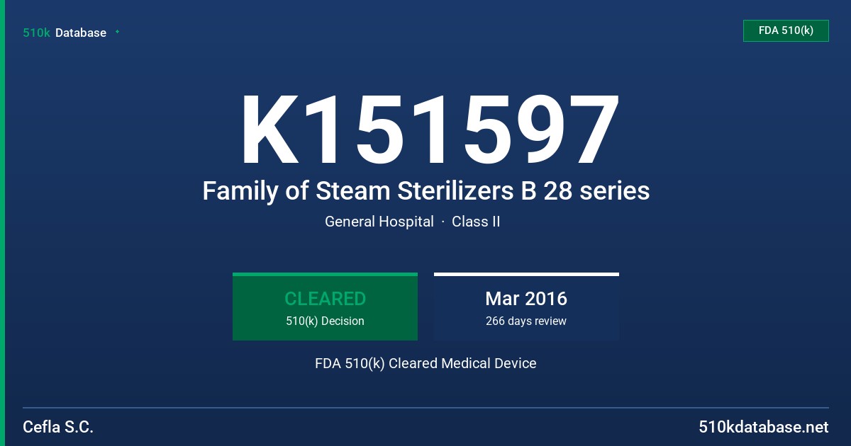 K151597 Family of Steam Sterilizers B 28 series FDA 510(k) Cleared Medical Device