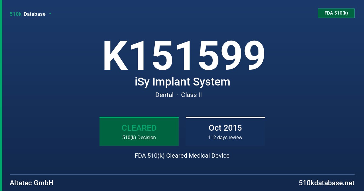 K151599 iSy Implant System FDA 510(k) Cleared Medical Device